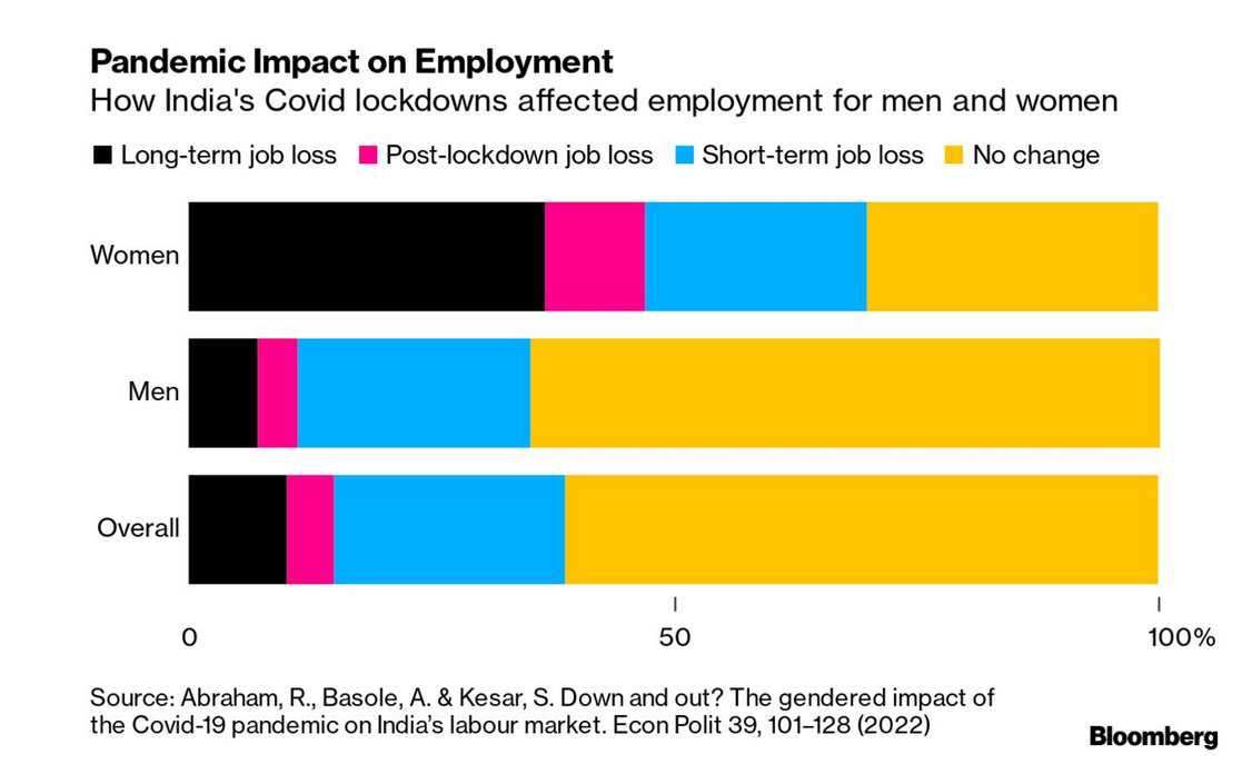 /brief/img/Screenshot 2022-06-02 at 08-19-57 New Economy Daily.png